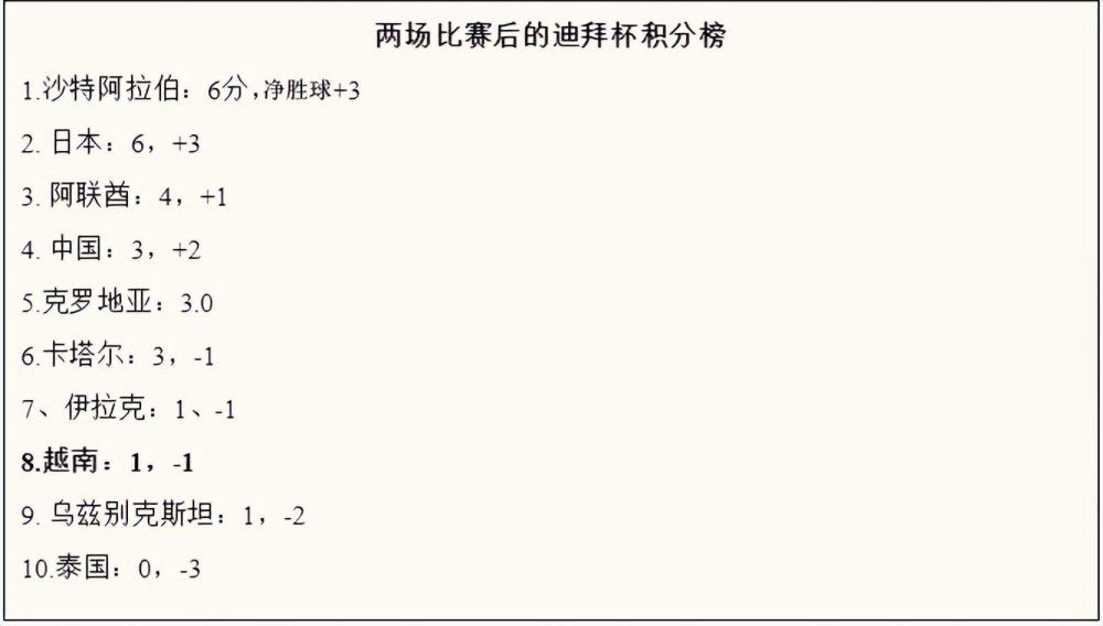 谈到观赛气氛，陈导直言很好：;很兴奋，因为之前没来过温布顿，当然这个是元老赛，所以它的气氛没有那么紧张，但还是能感受到很多东西，包括场内场外很多细节，到时候还是要抓的